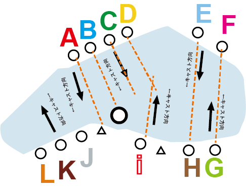 アングラーズベース赤城山