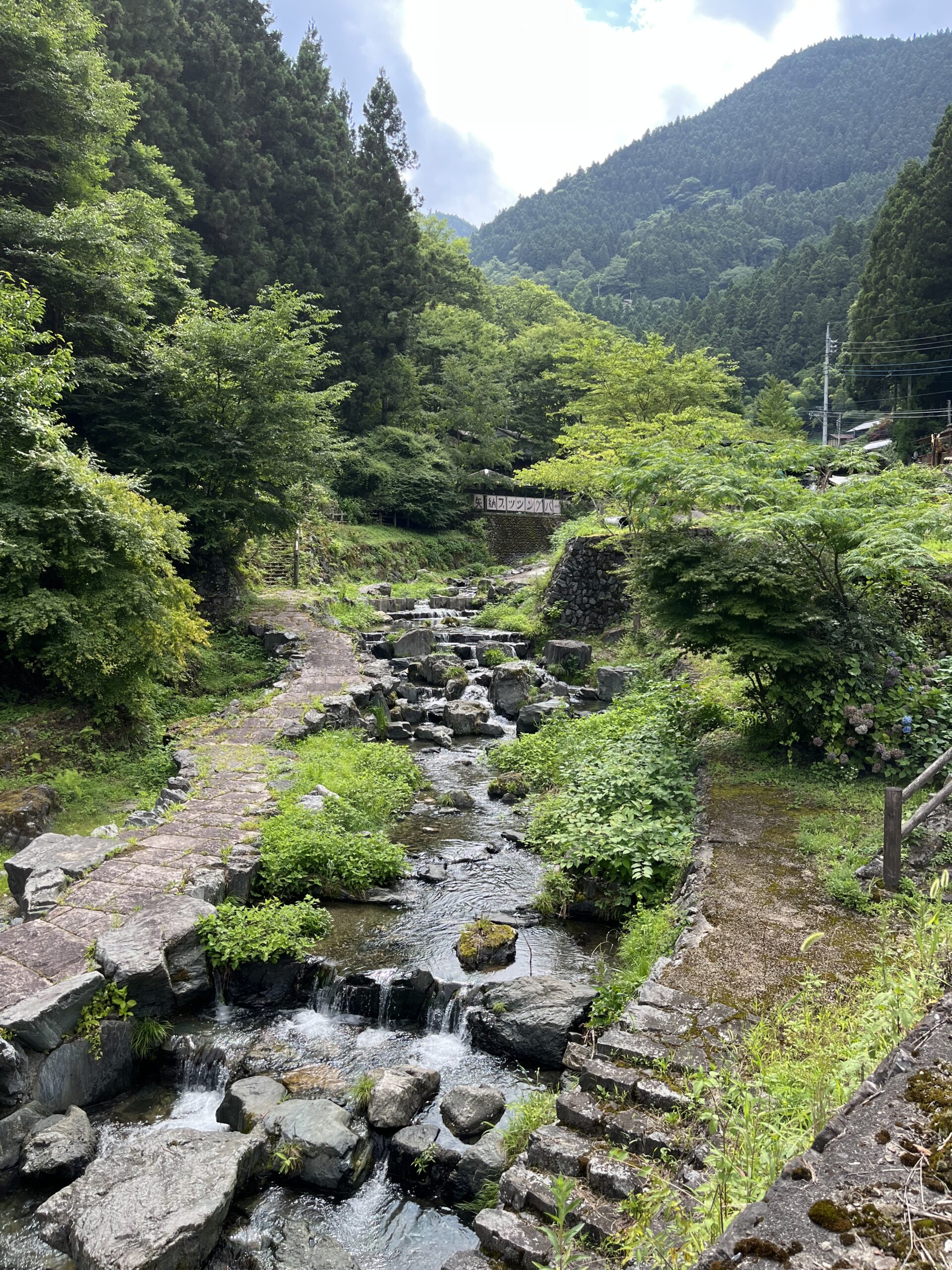 鳥羽川河川公園